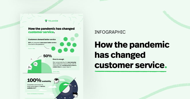Infographic: How the pandemic has changed customer service